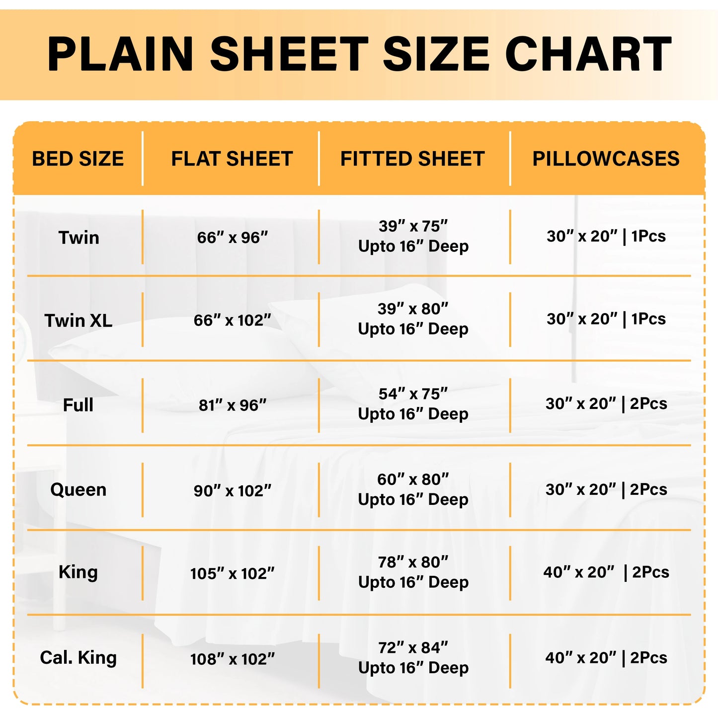 LUX Décor Sheet Set – 6 Piece Ultra-Soft Microfiber Bed Sheets with Flat Sheet, 16 Inches Deep Pocket Fitted Sheet