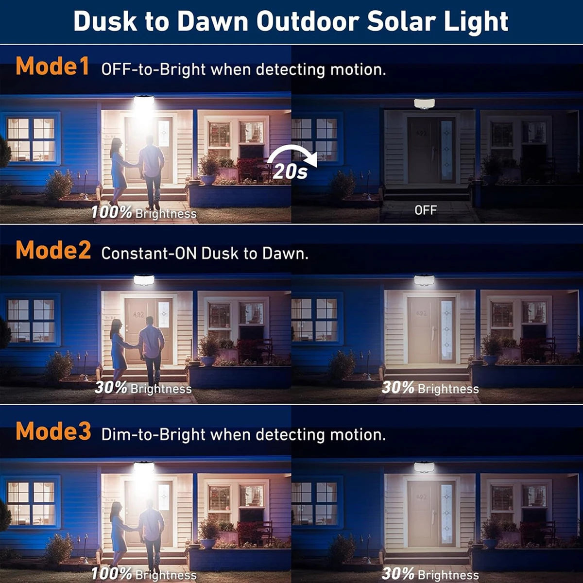 Solar Lights Outdoor 3 Modes Motion Sensor Flood Lights W/ Remote