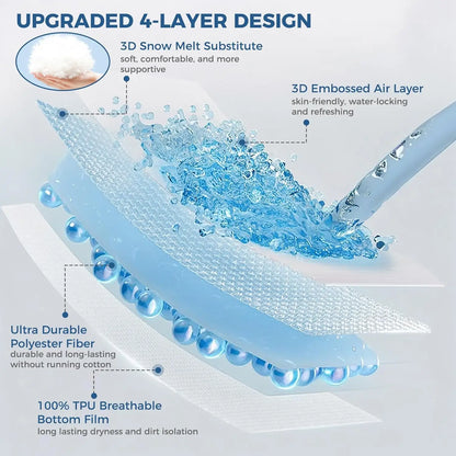 Waterproof Mattress Protector, Soft Breathable 3D Air Fabric Mattress Cover, Fit 8-21", Machine Washable