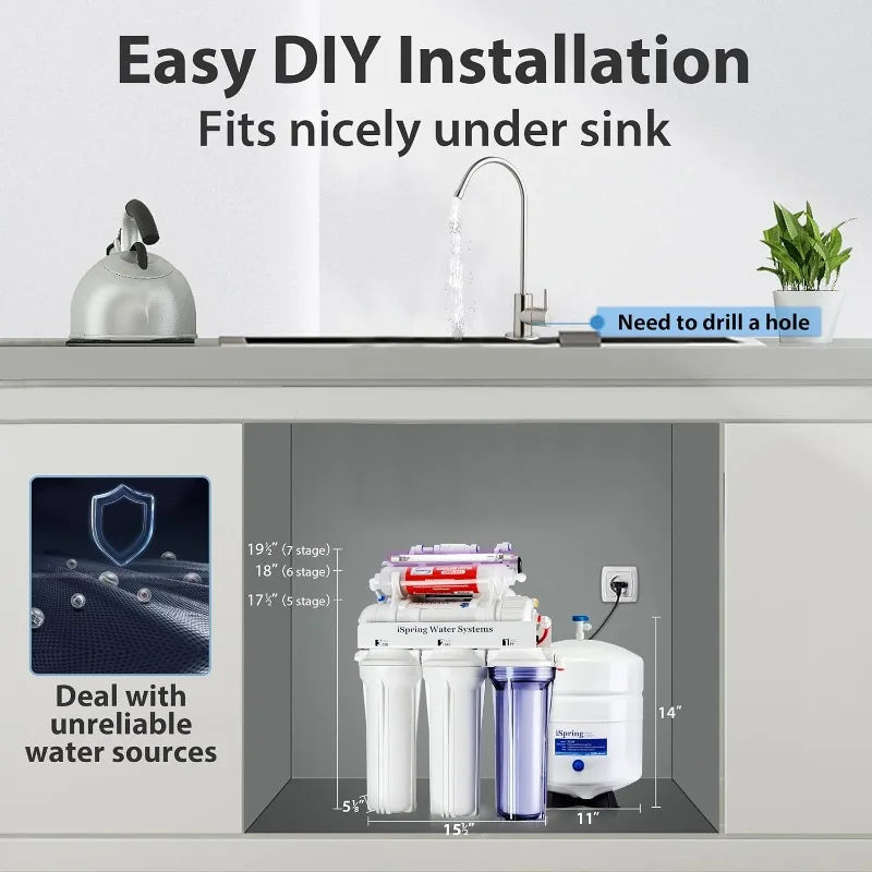 RCC7AK-UV, NSF Certified, 7-Stage Under Sink Reverse Osmosis Water Filtration System W / Alkaline Remineralization