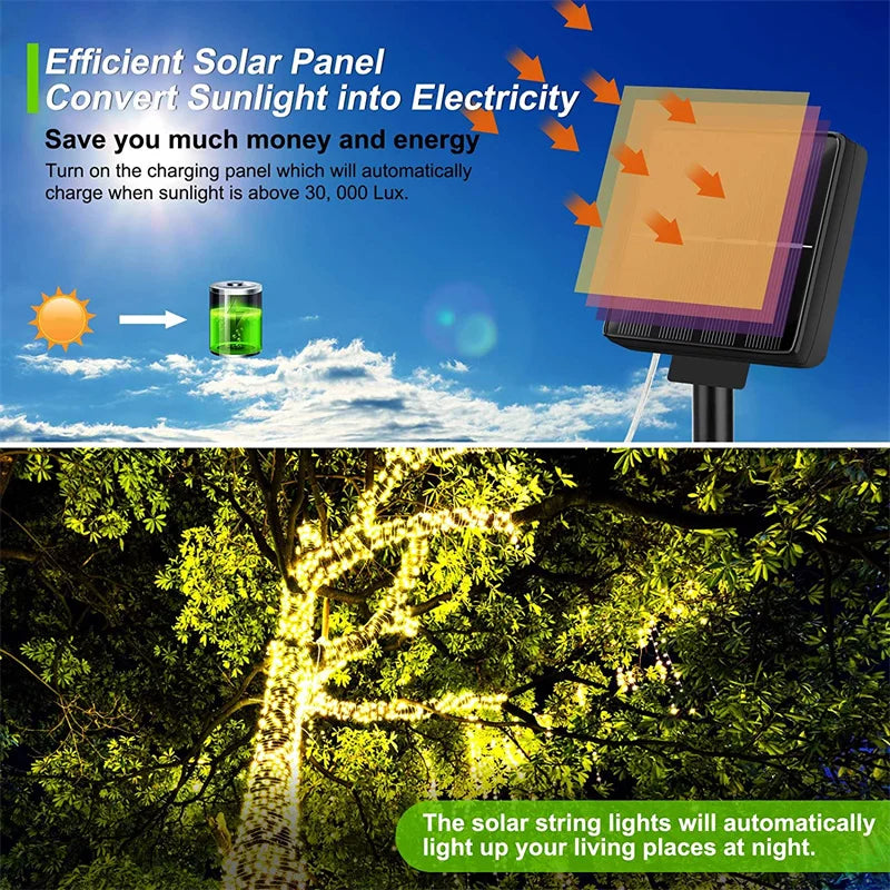 LED Solar Light Outdoor Garden Fairy String Light Led Twinkle