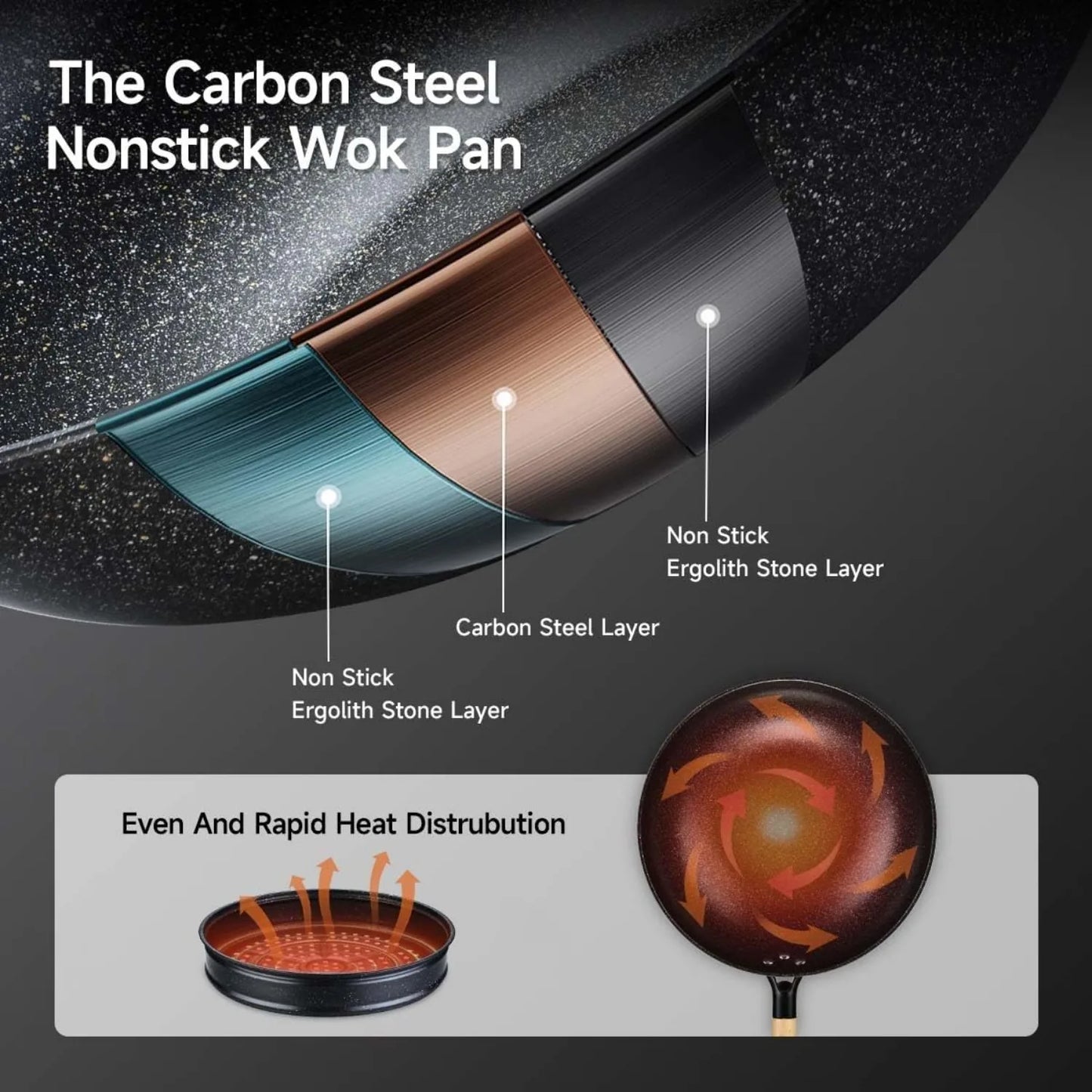 Non-Stick Wok w/ Steamer Basket,12 Inches Stir Fry Pans