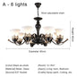 Vintage Chandelier Glass Pendant Lamp Indoor Lighting for Living Room Bedroom Kitchen Lustres Retro Loft Hanging Light Fixture