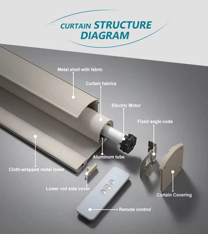 Customized Blackout Wi-Fi Control Smart Shades Electric Automatic Motorized Roller Blinds for windows