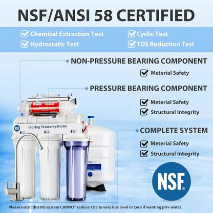 RCC7AK-UV, NSF Certified, 7-Stage Under Sink Reverse Osmosis Water Filtration System W / Alkaline Remineralization