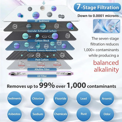 RCC7AK-UV, NSF Certified, 7-Stage Under Sink Reverse Osmosis Water Filtration System W / Alkaline Remineralization