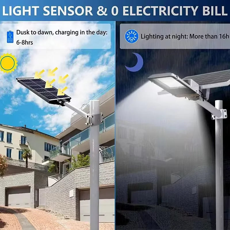 Aluminum 8000mah High Power Solar Light Outdoor Street Light or Garage wall lamp