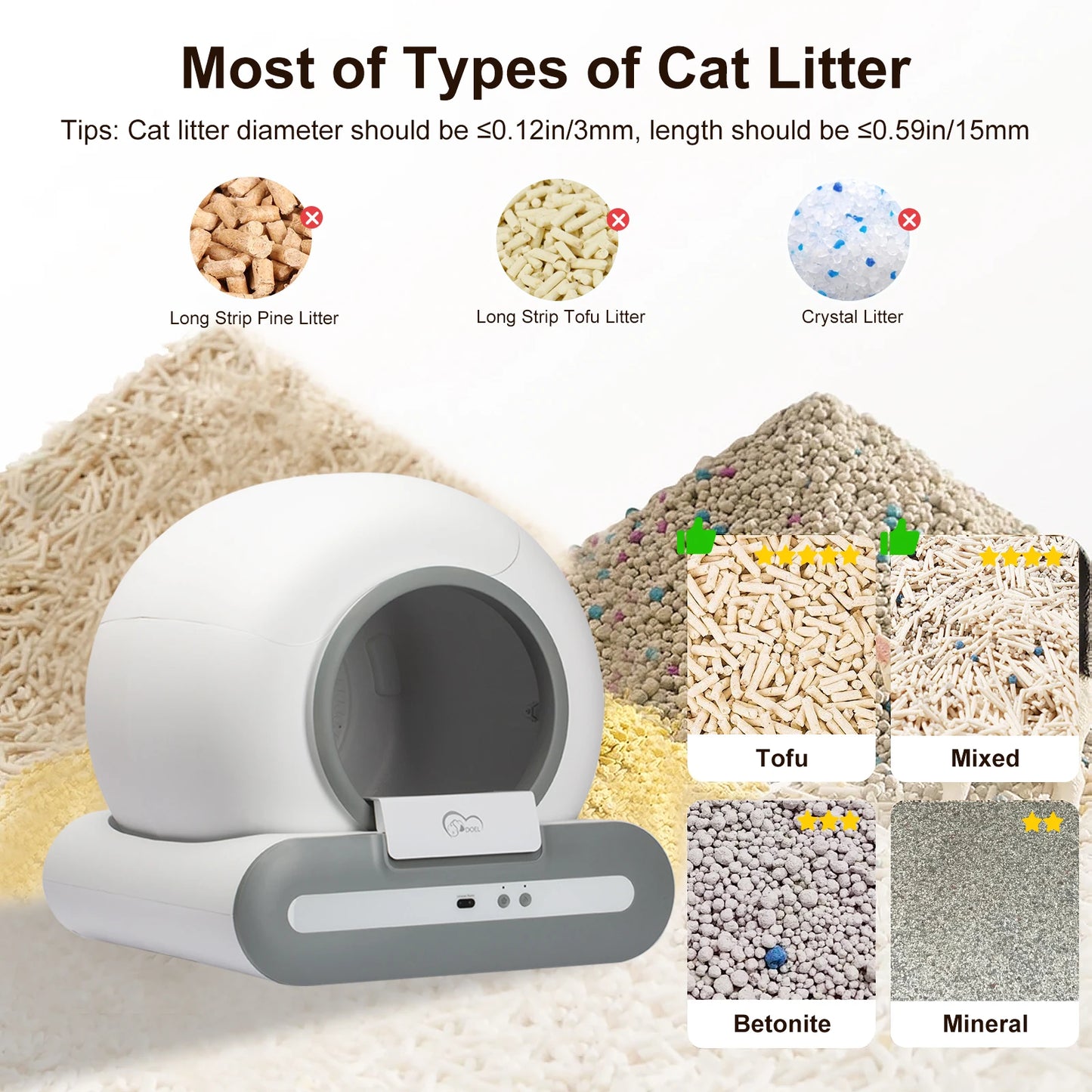 DOEL 65L Self-Cleaning Cat Litter Box App Control,