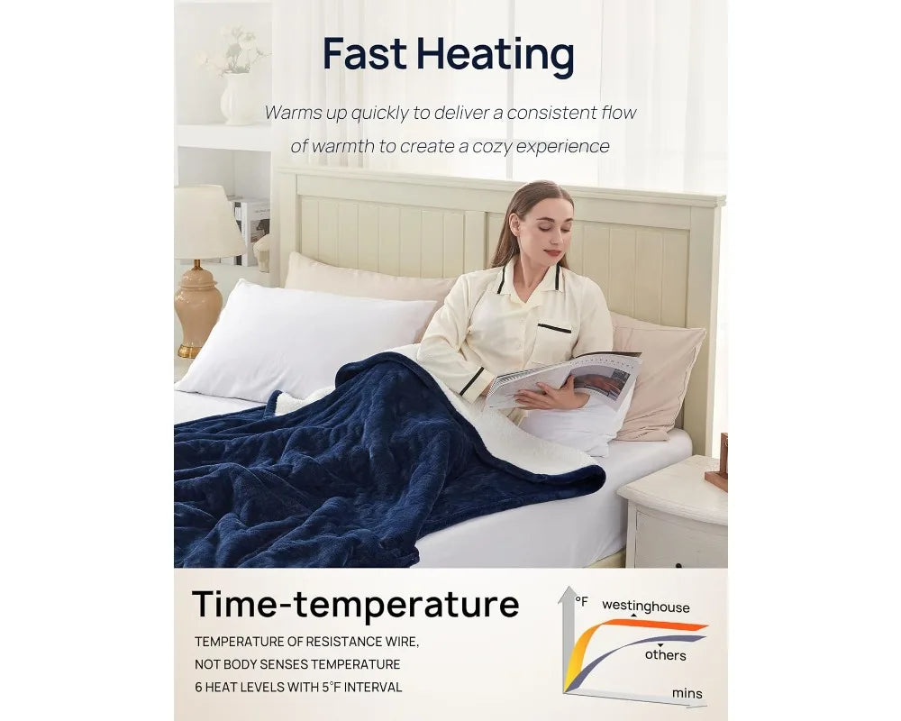Electric Heated Throw Blanket W / Foot Pocket, Ultra Soft Flannel , Machine Washable