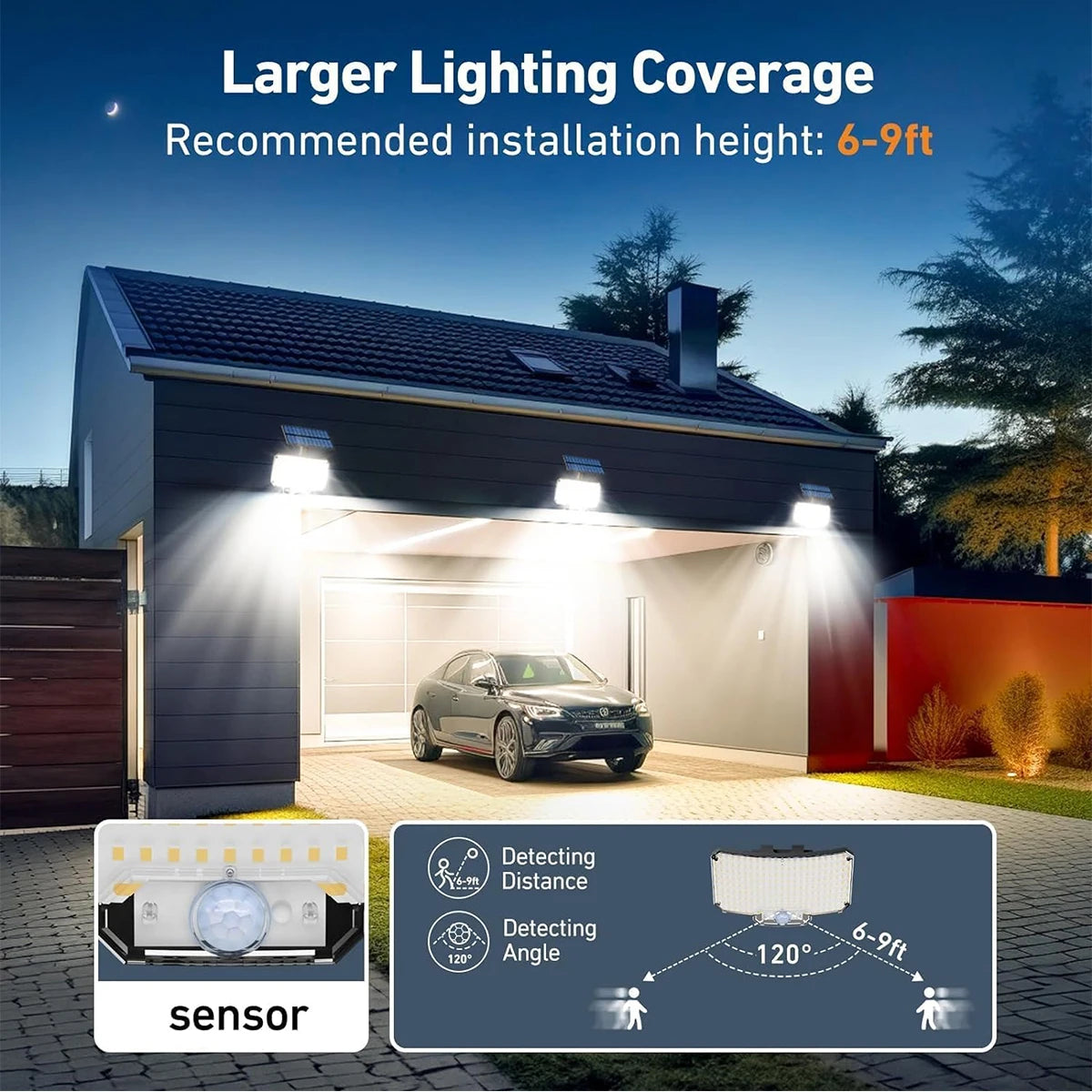 Solar Lights Outdoor 3 Modes Motion Sensor Flood Lights W/ Remote