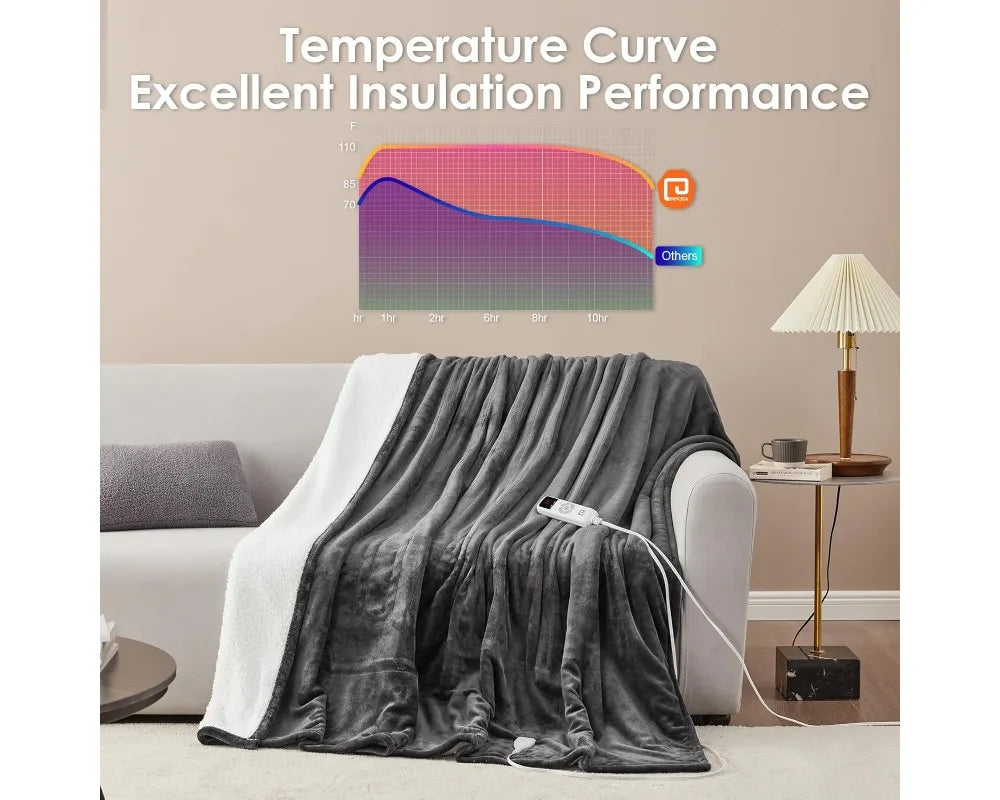 Queen Size Electric Heated Blanket W / 9 Heat Levels, Auto Shut Off & Machine Washable