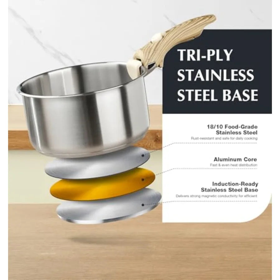Stainless Steel Saucepan Set 1.5QT and 2QT and 3QT Stainless Steel Pot with Removable Handle