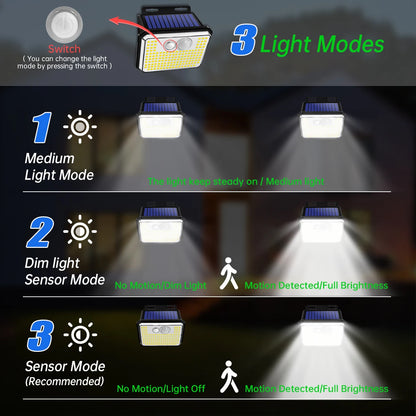 Waterproof Solar Outdoor Super Bright 148 LEDs Motion Sensor Wall Lights Security Lamp 3 Modes