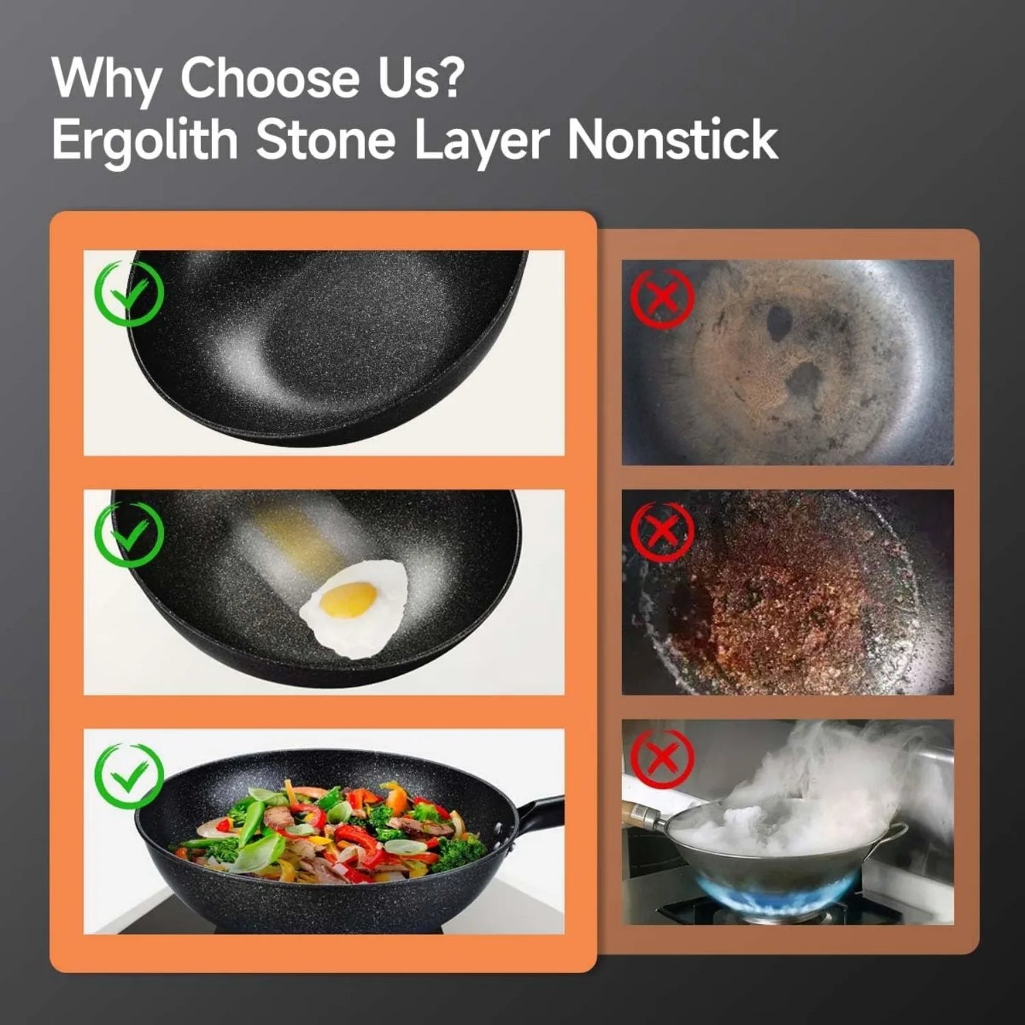 Non-Stick Wok w/ Steamer Basket,12 Inches Stir Fry Pans