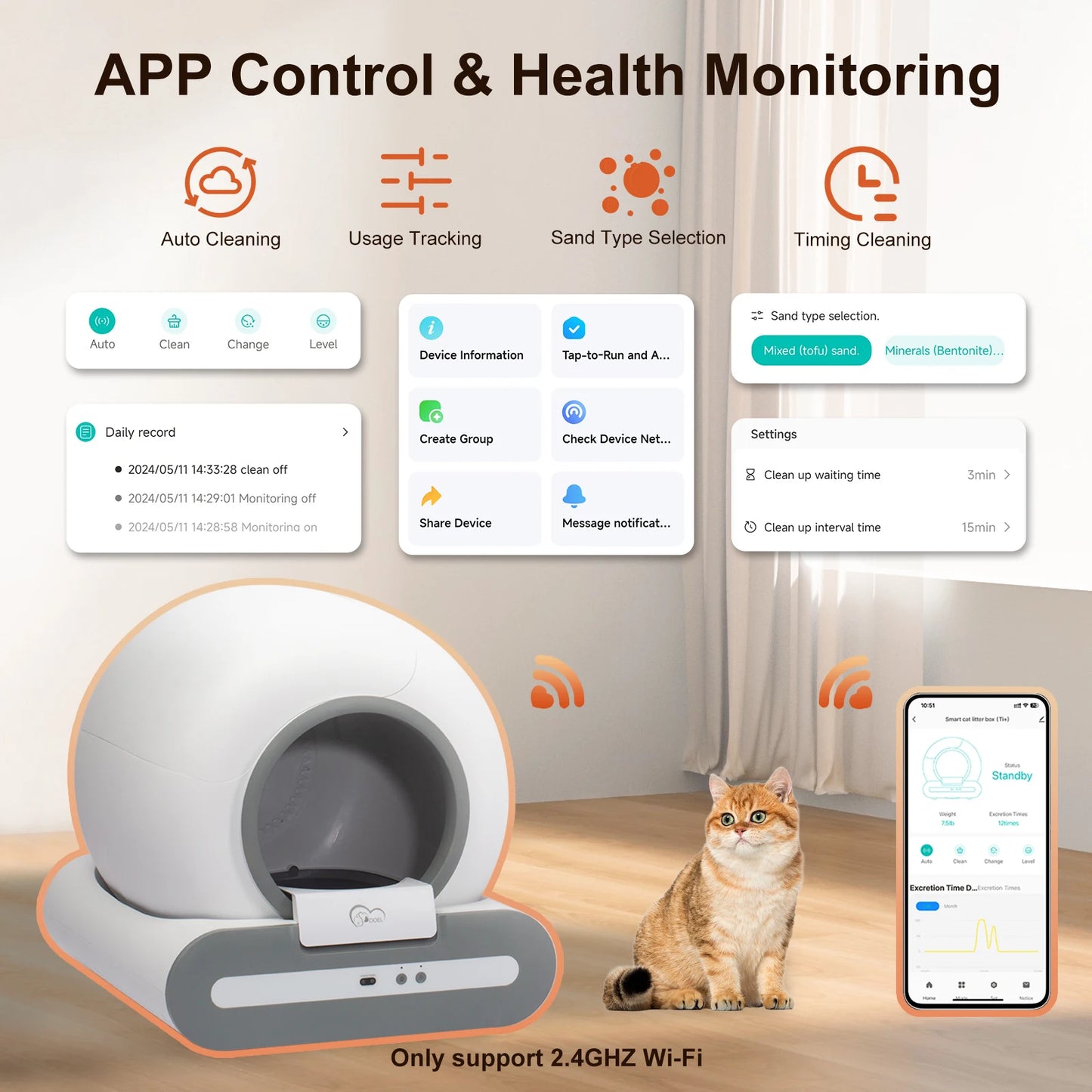 DOEL 65L Self-Cleaning Cat Litter Box App Control,
